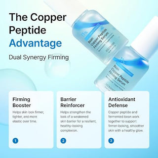 Mixsoon - Bean Copper Peptide Firming Serum 30ml