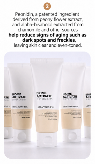 Biome Activate - Ultra Youthful Cream 110ml