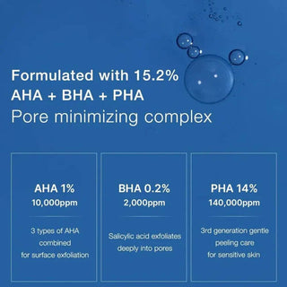 Medicube - Zero Pore One Day Serum 30ml - Koreabe