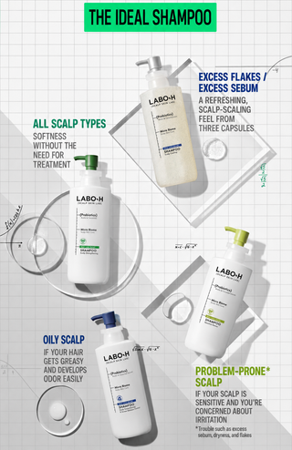 Labo H - Hair Loss Relief Shampoo 400ml