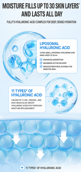 Fully - Blue Spirulina Hyal Deep Hydrating 50ml