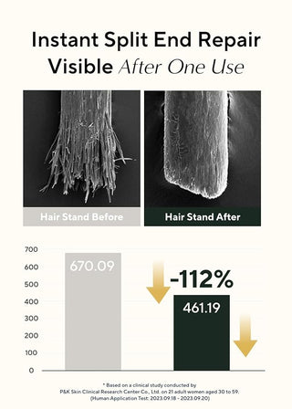 Aromatica - Refleshing Leave In Treatment 150ml