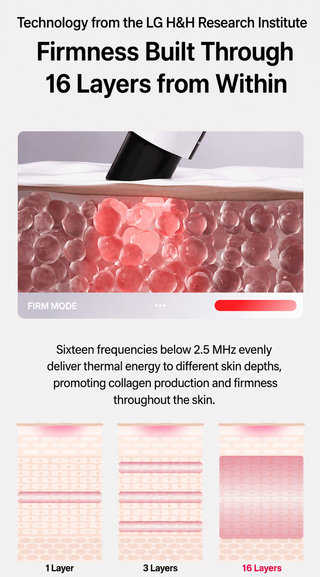 LG PraL - Thermashot Ultimate Device
