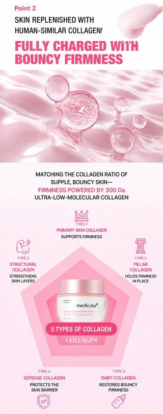 Hanskin - Pink Lotus PDRN Glow Plumping Cream 50ml