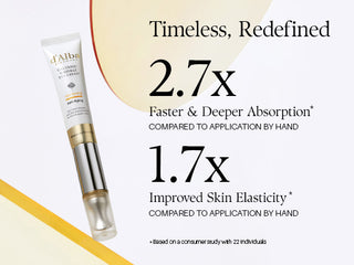 d'Alba - Galvanic Wrinkle Eye Cream 15ml