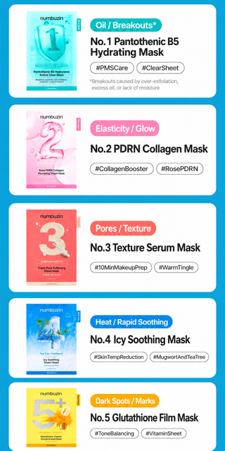 Numbuzin - Number 1 to 5 Mask - 10ea