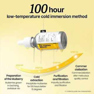 Ilso - CG Toning Serum 30ml