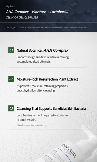 Cell29 - Celinica Gel Cleanser 200ml