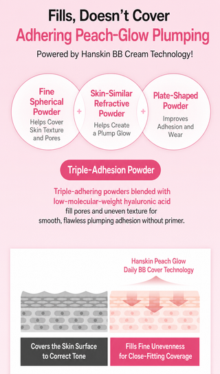 Hanskin - Peach Glow PDRN BB-крем SPF50+ PA++