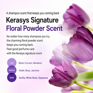 Kerasys - Repair Clinic Conditioner 980ml