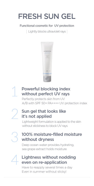 KLAVUU - UV Protection Fresh Sun Gel SPF50+ PA++++ 50ml