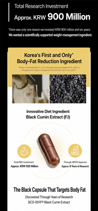 Foodology - Black Cumin Diet 30ea
