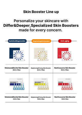 Differ & Deeper - Red Exosome Skin Booster 5ea