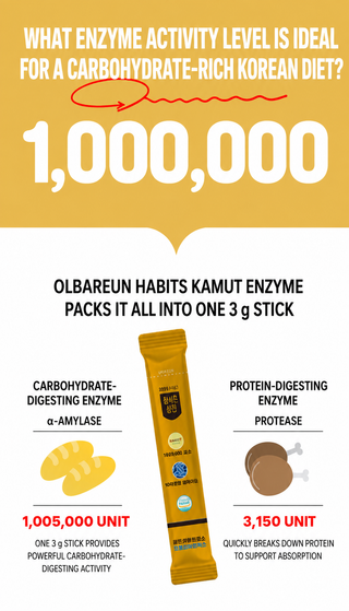Olbareun Habit - Gold Kamut Enzyme With Encapsulated Probiotics (1 Billion) 30ea