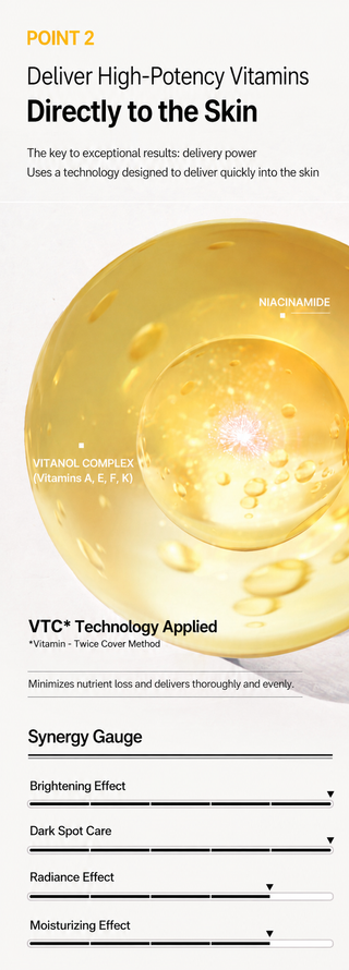 Medipeel - Vitanol Pro Niacinamide Cream 50ml