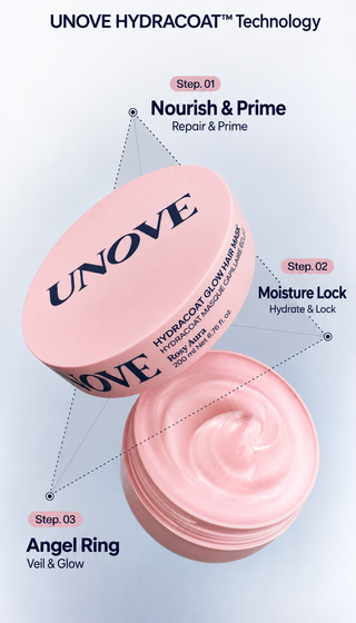 Unove - Hydracoat Glow Hair Mask 200ml