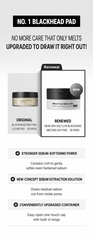 Sungboon Editor - Dead Sea Salt LHA Blackhead Melting Out Pad 30ea