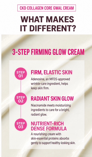 CKD - Collagen Core Glow Cream 35ml