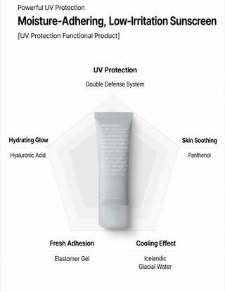 Musinsa Beauty - Perfect Shield Balancing Sun Cream 40ml * 2