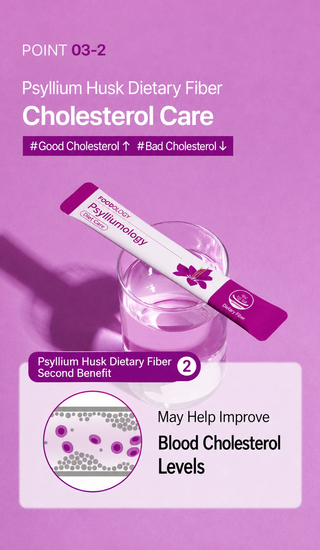 Foodology - Psylliumology Bowel Care 20ea