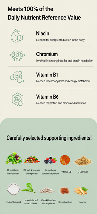 Foodology - Mindful Lemon Verbena 60ea