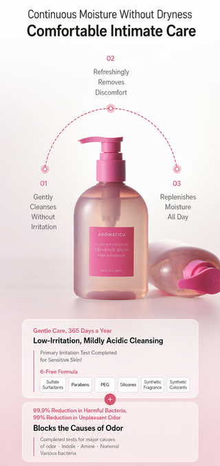 Aromatica - Comfort Moisture Feminine Wash 200ml