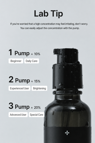 Skinstandard - 30% Niacinamide Add On Serum 30ml