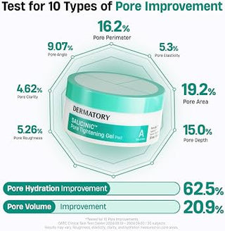Dermatory - Silicinic Pore Tightening Gel Pad 30ea