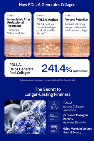 Dr Deep - Collagen Booster Blue Fill Shot