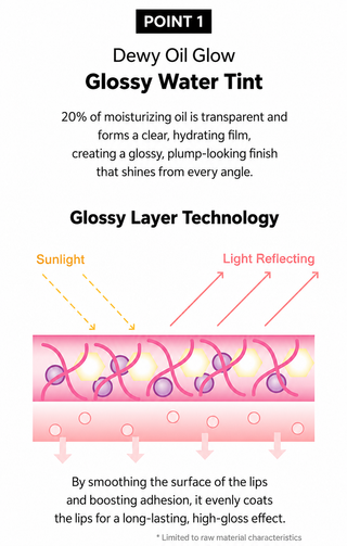 Either - Dewy Syrup Tint - 14 Colors