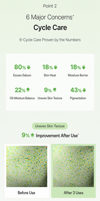 Biodance - Refreshing Sea Kelp Serum 30ml