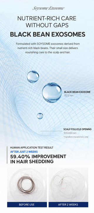 Danonal - Calamus + Exosome Scalp Serum 130ml