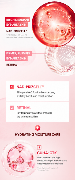 Bioheal - NAD Prizcell Retinal Eye Cream 25ml * 2