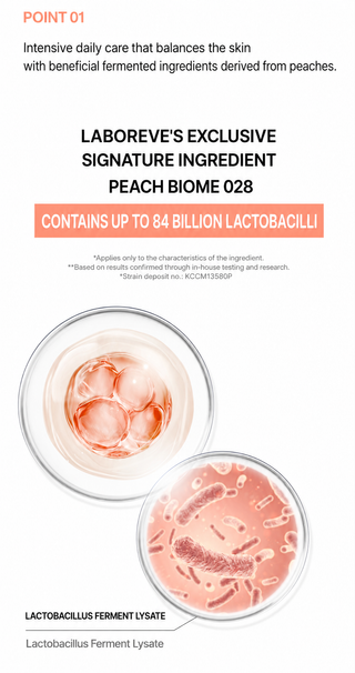 Laboreve - Peach Microbiome 84 EGF Serum 30ml