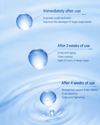 Elastine - Ceuticals Blue Peptide Booster Shot 100ml