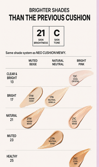 Laneige - Neo Cushion The Glow (Main 15g + Refill 15g)
