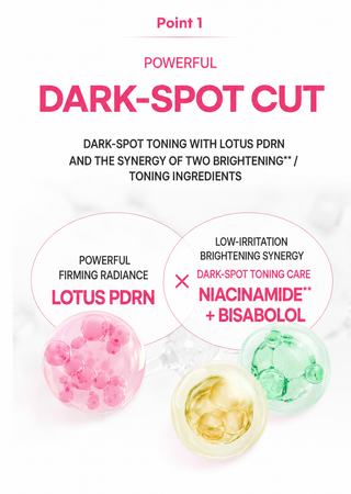 Hanskin - Pink Lotus PDRN Hyaluron Dark Spot Patch 30ea