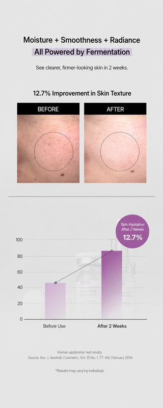 Cell29 - Cellasince Collarev Booseter 8ml*4ea