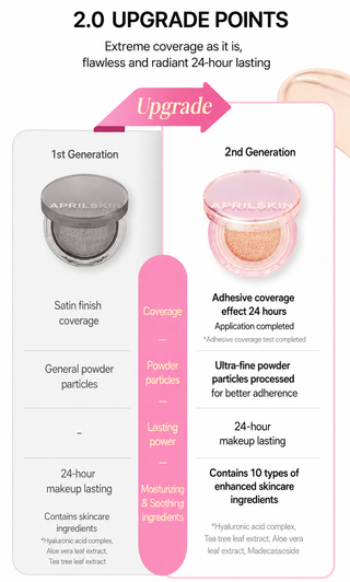 Aprilskin - Hero Cushion 2.0 + Refill - 4 Colors