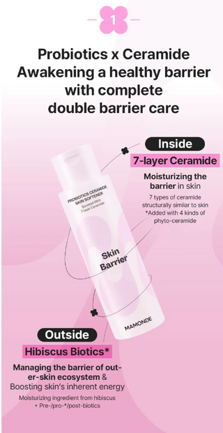 Mamonde - Probiotics Ceramide Skin Softener Toner 200ml