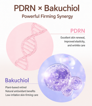 CU Skin - PDRN Bakuchiol Toner 100 - 300ml