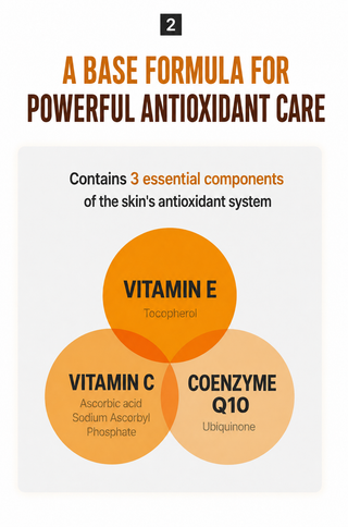 Dr Different - CEQ Anti Oxidant Capsule Cream 50ml