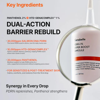 Genabelle - PDRN 3% Hyper Boost Ampoule 40ml