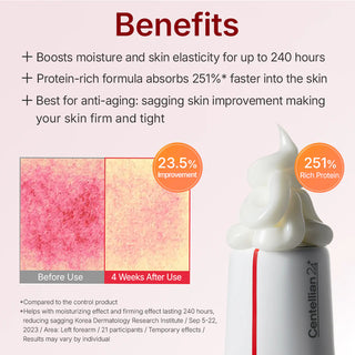 Centellian24 - Time Reverse Zero Cream 80ml