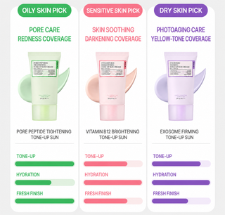 Fully - Brightening Tone Up Sun Cream 50ml - 3 Options
