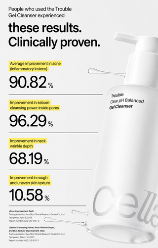 Celladix - Trouble Clear pH Balanced Gel Cleanser 200ml