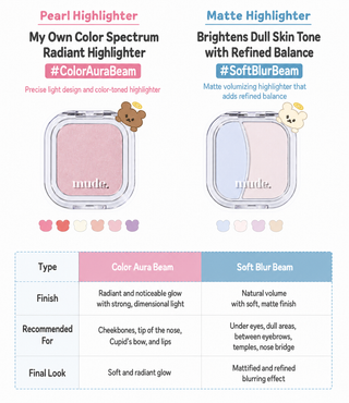 Mude - Face Fill Vomumer Highlighter (Mazzzzy Ver)