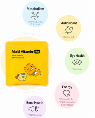 Denps - Multivitamin Kids 14pcs (Kakao Ver)