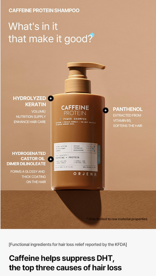Orjena - Caffeine Protein Power Shampoo 500/200 ml