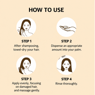 Kerasys - Keratin Bond Deep Repair Hair Mask 300ml + 300ml
